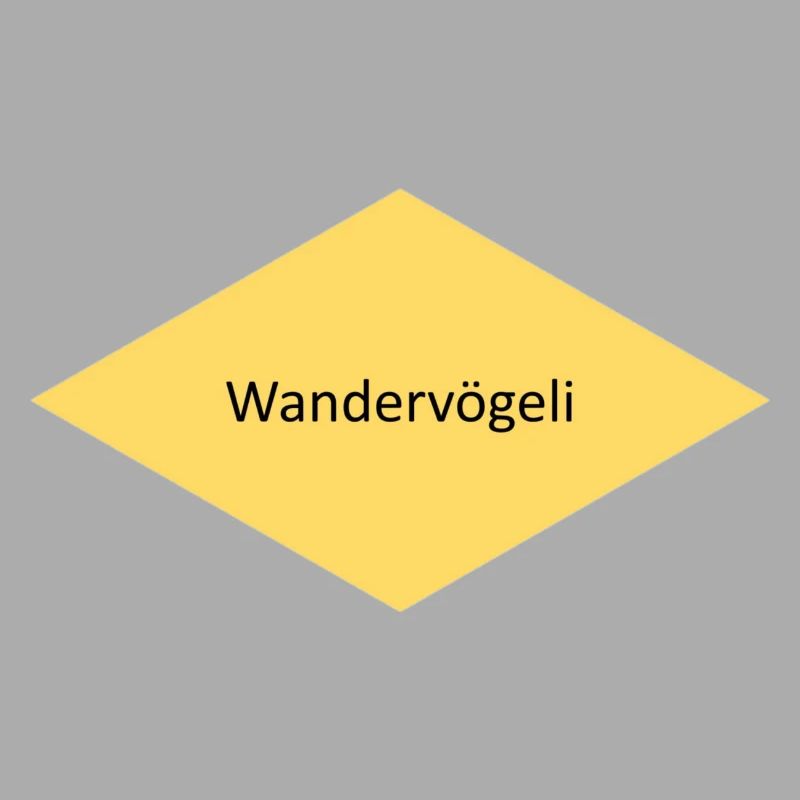 Wandervögeli