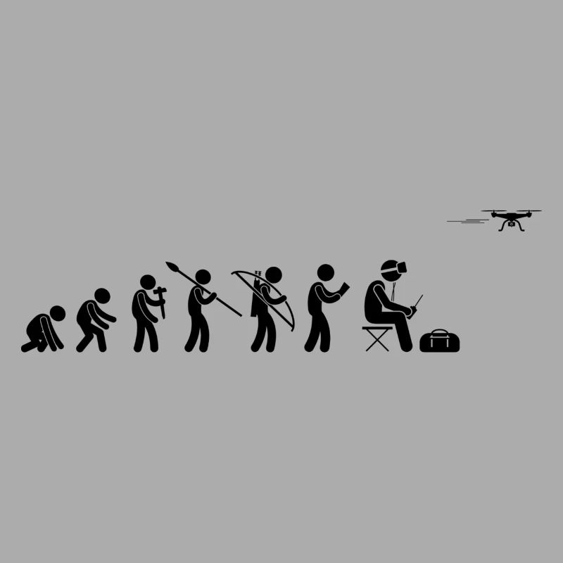 Évolution des drones