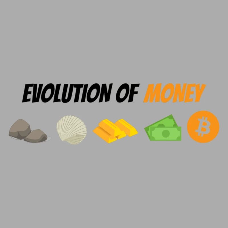 Evolution des Geldes