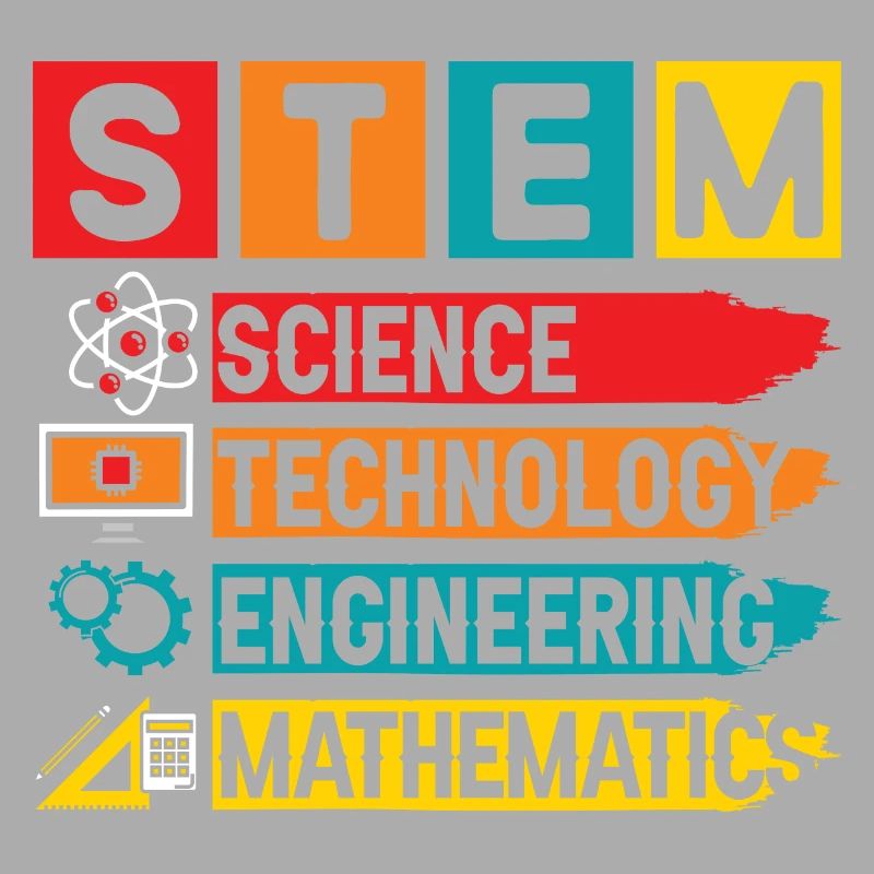 STEM Science Technology Engineering Mathematics