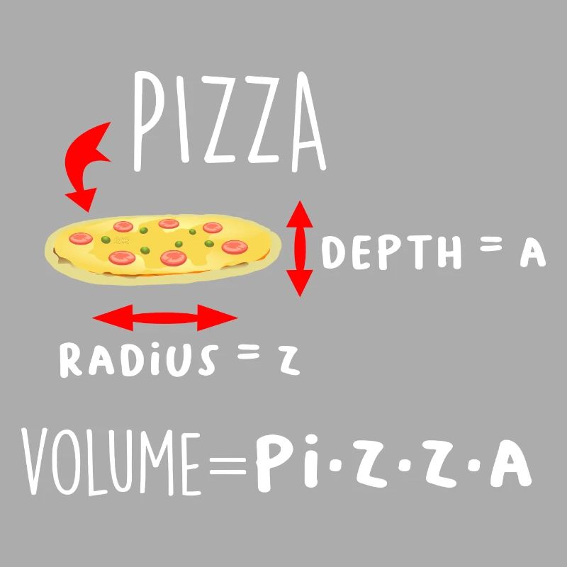 Pizza and Maths Meme Funny Maths Teacher