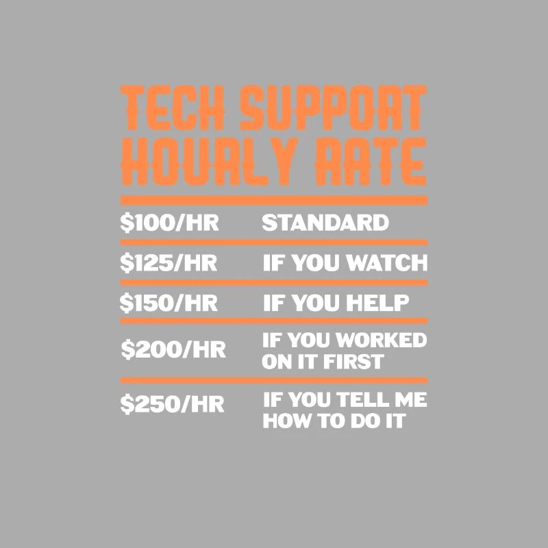 Support technique Computer It Admin Cadeau