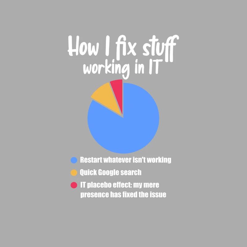 Technischer Support Computer It Admin Geschenk