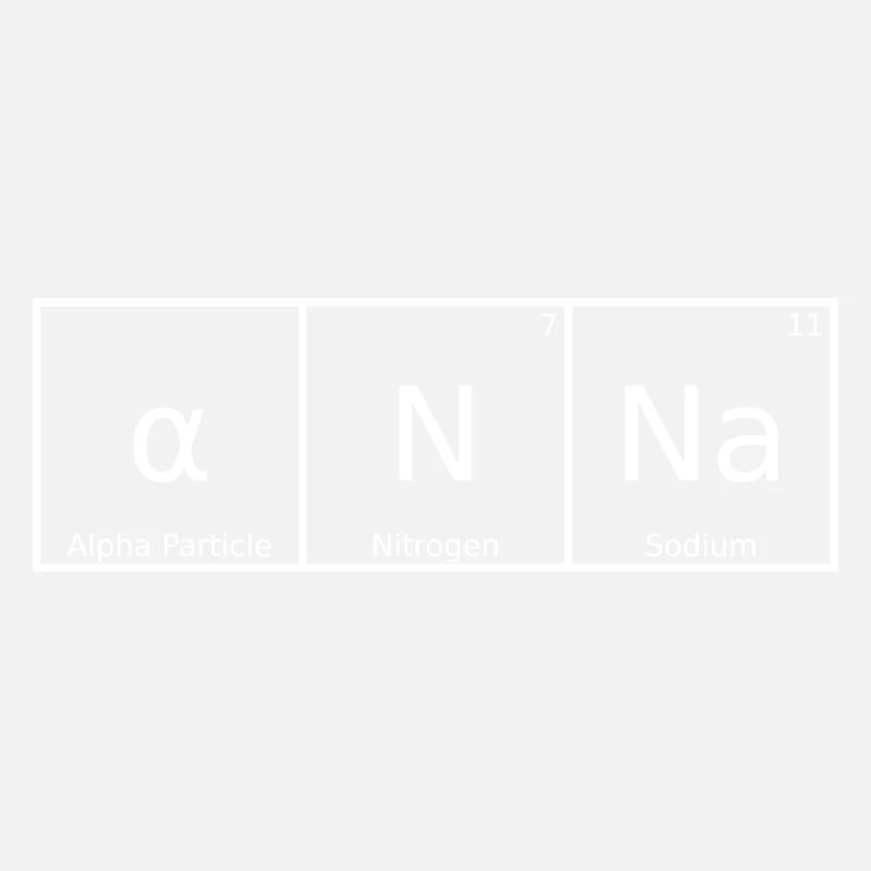 Anna Name First Name Chemistry Periodic Table Elements