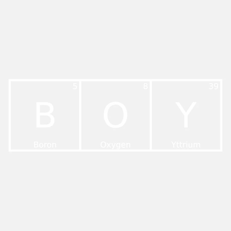 Boy Name First Name Chemistry Periodic Table Elements