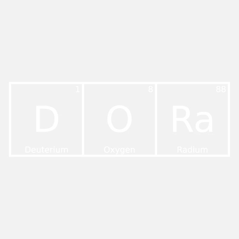 Dora Nom Prénom Chimie Éléments du tableau périodique