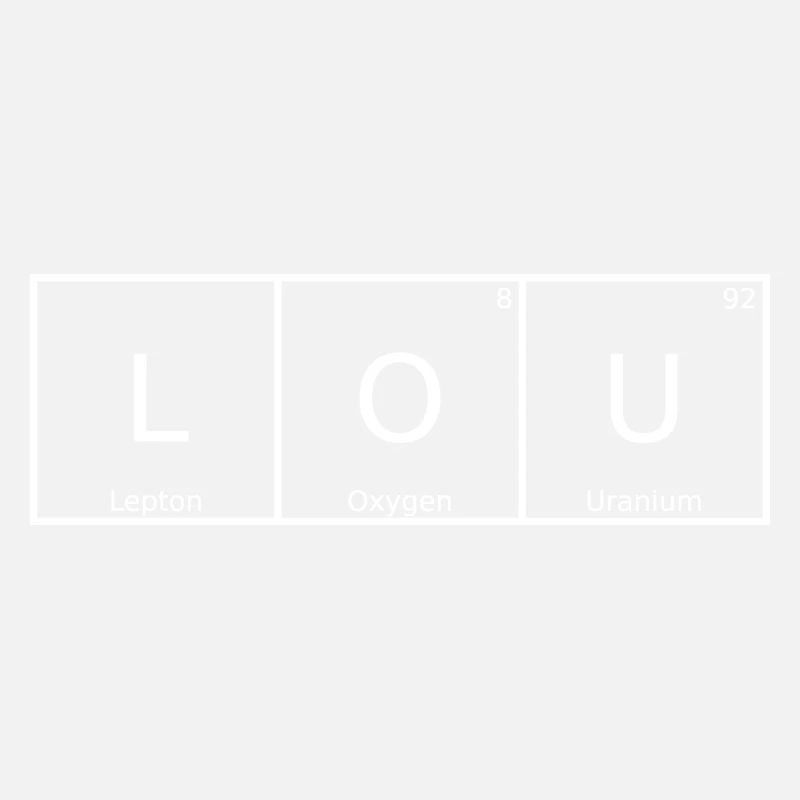 Lou Nom Prénom Chimie Tableau périodique Éléments