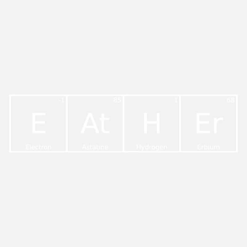Eather Name Vorname Chemie Periodensystem Elemente