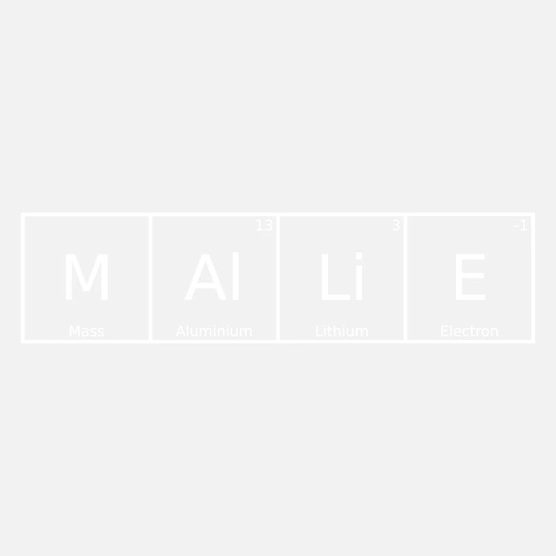 Mallie Name First Name Chemistry Periodic Table Elements