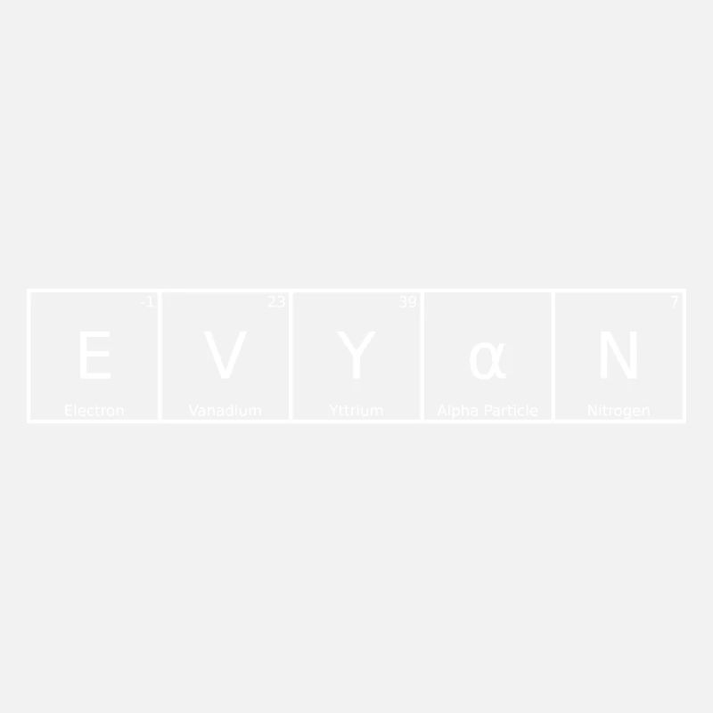 Evyan Nom Prénom Chimie Tableau périodique Éléments