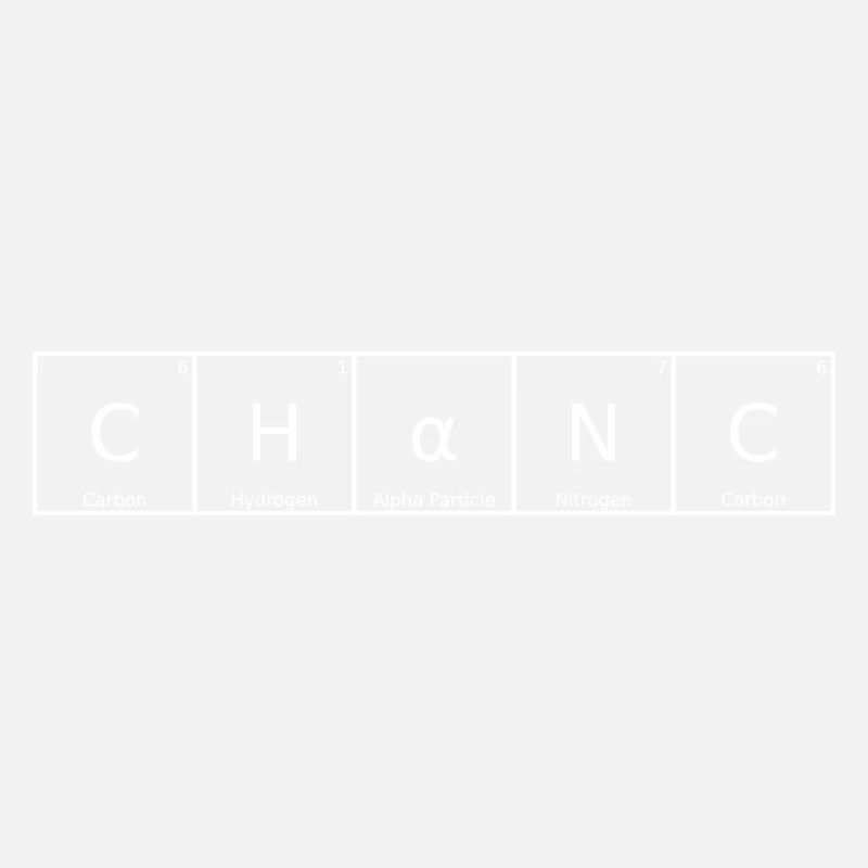Chanc Nom Prénom Chimie Éléments du tableau périodique