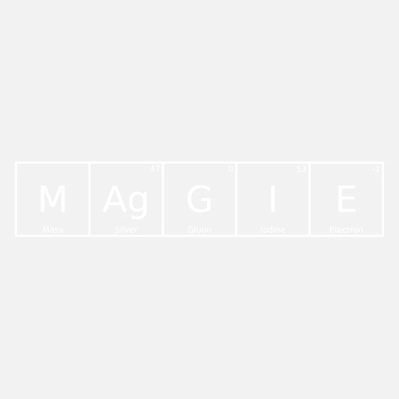 Maggie Name First Name Chemistry Periodic Table Elements