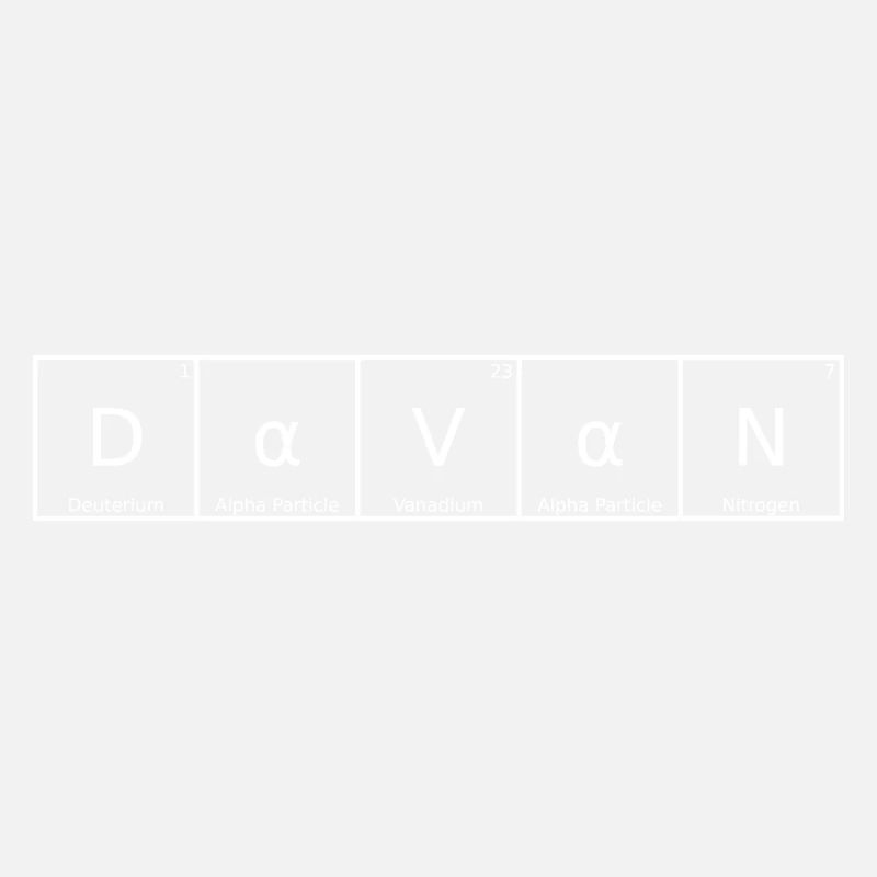 Davan Nom Prénom Chimie Éléments du tableau périodique
