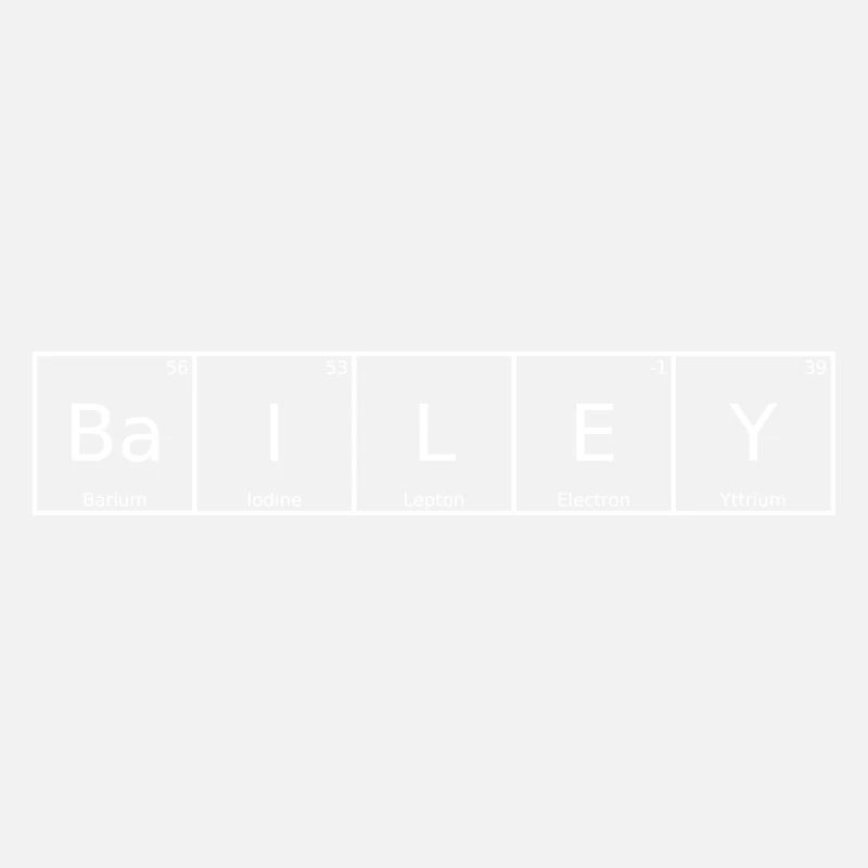 Bailey Name First Name Chemistry Periodic Table Elements