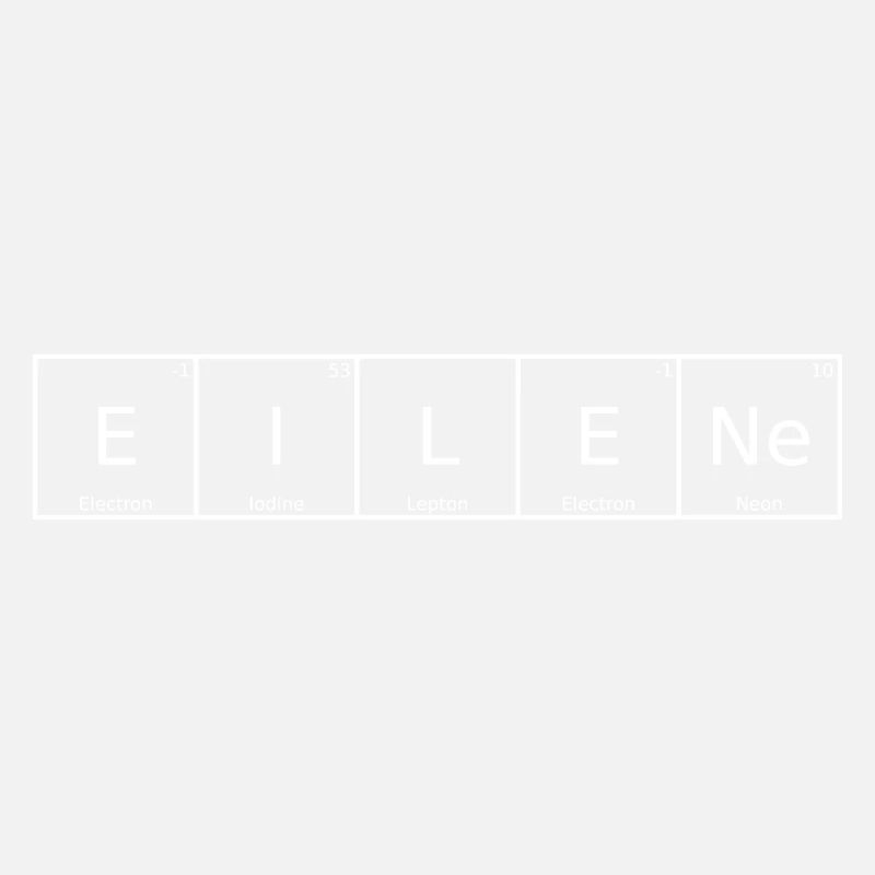 Urgent Surname First Name Chemistry Periodic Table Elements