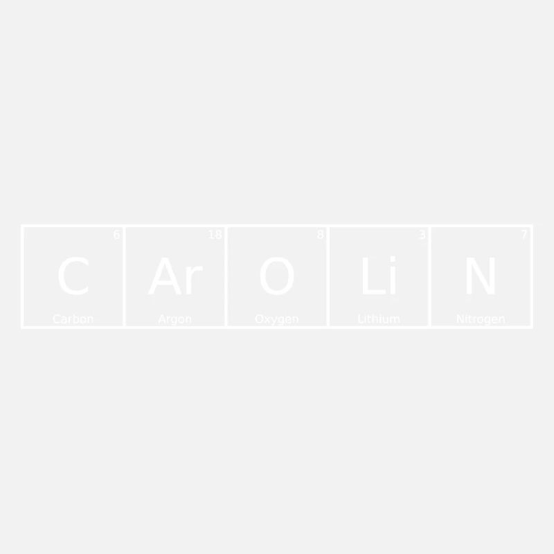 Carolin Surname First Name Chemistry Periodic Table Element