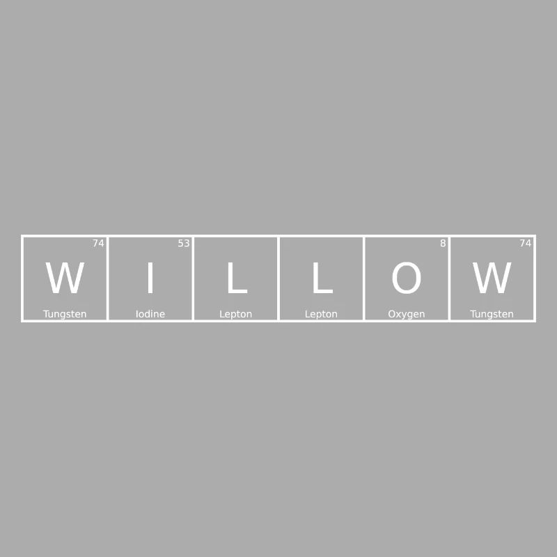 Willow Name First Name Chemistry Periodic Table Elements