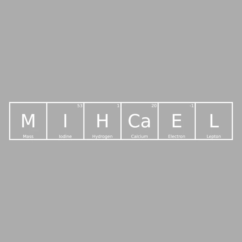 Mihcael Name First Name Chemistry Periodic Table Element