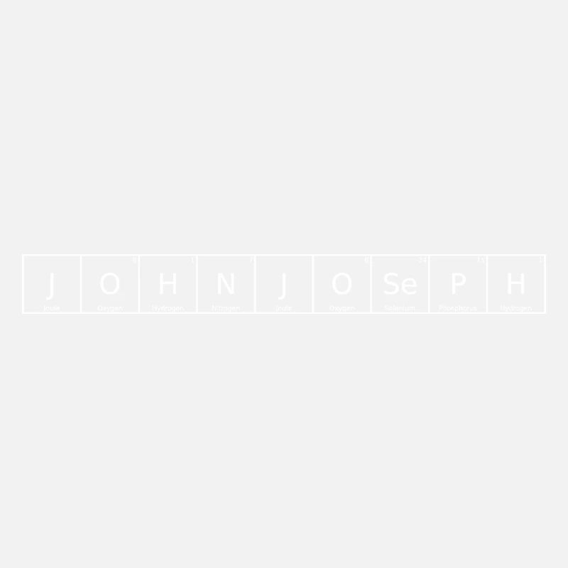 Johnjoseph Name First Name Chemistry Periodic Table