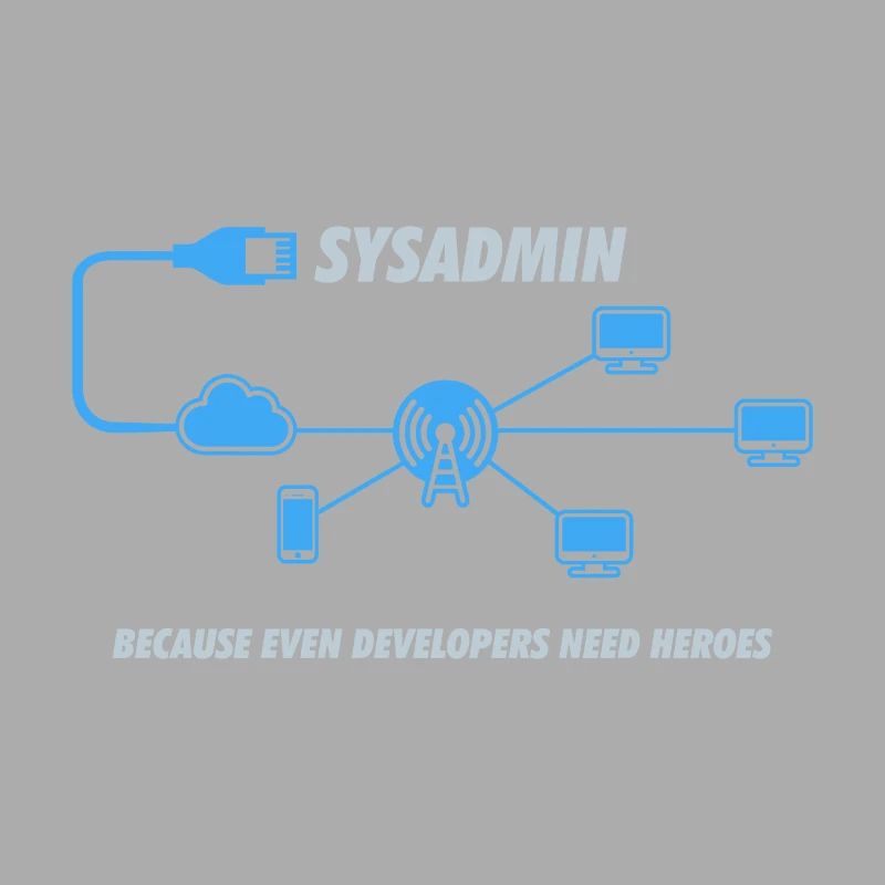 Cadeau d'informatique de programmation Sysadmin