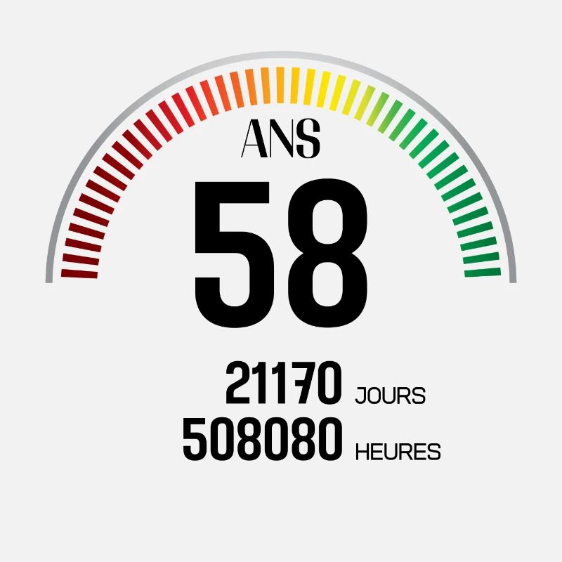 Anniversaire 58 ans Compteur
