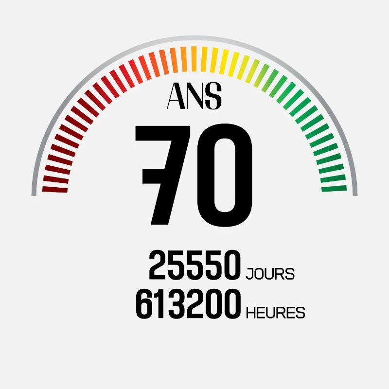 Anniversaire 70 ans Compteur