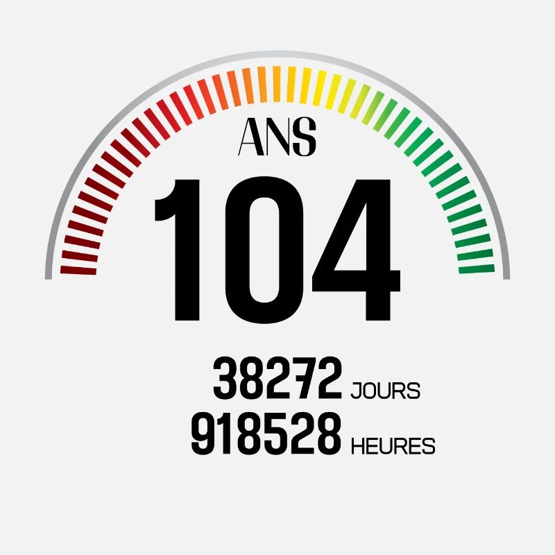 Anniversaire 104 ans Compteur