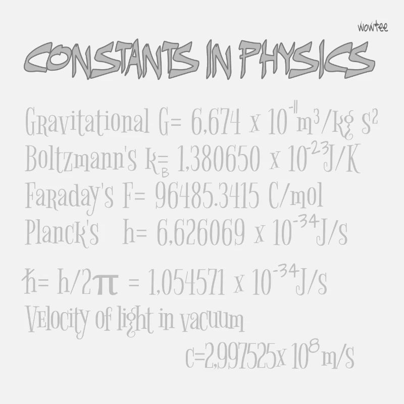 Constants in physics
