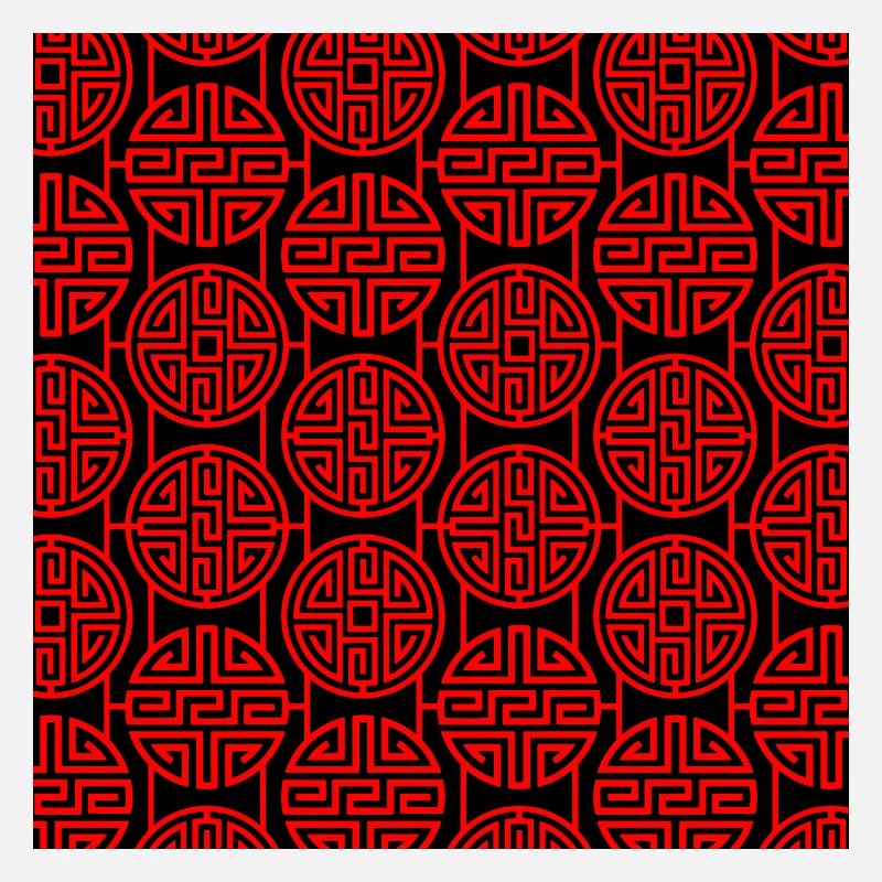 Modèle chinois