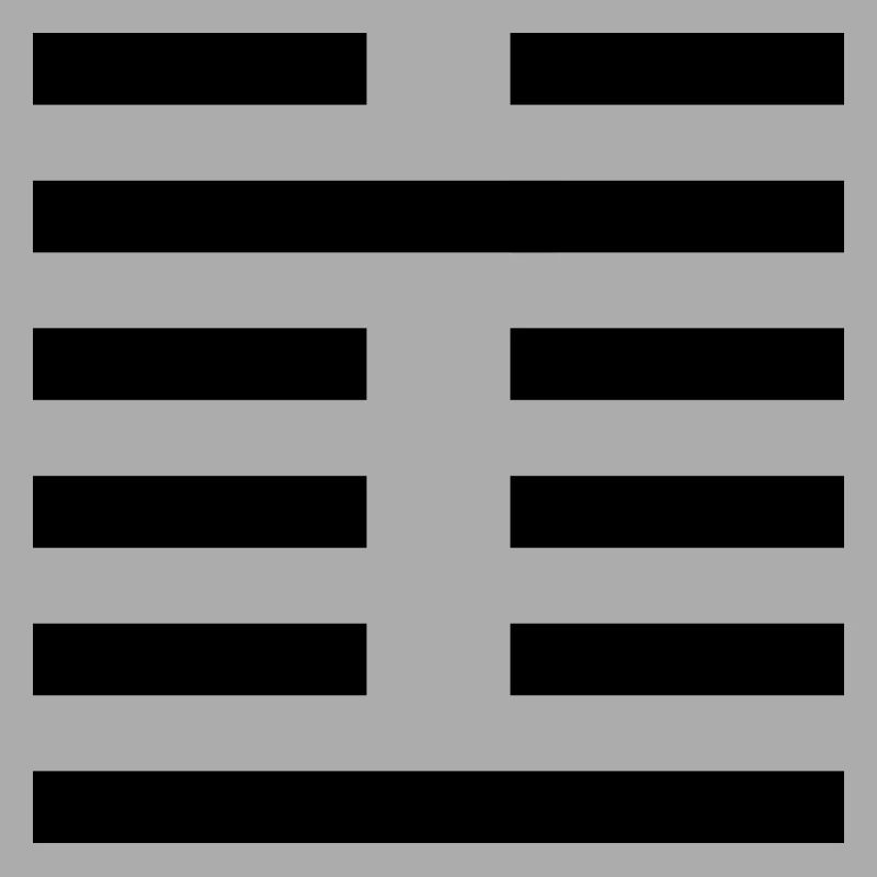 3 Zhun - la difficulté initiale (hexagramme)
