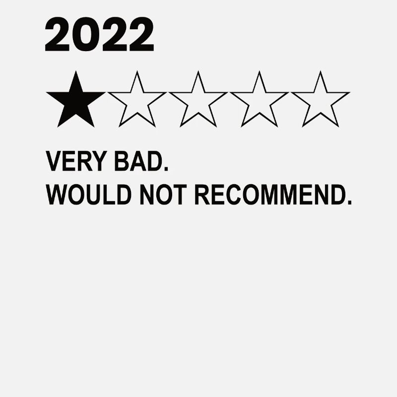 2022 review