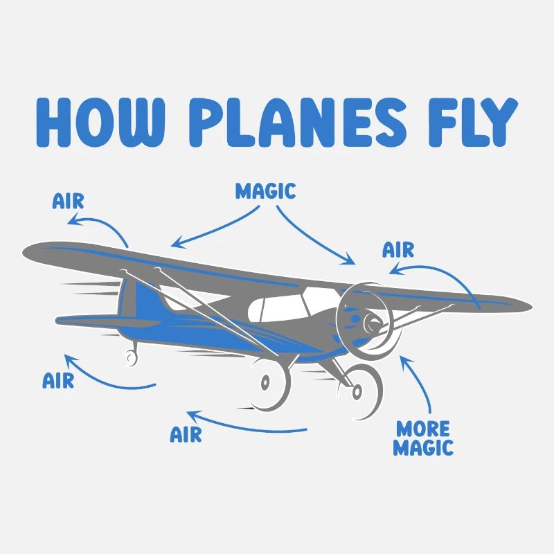 How Planes Fly Funny Science