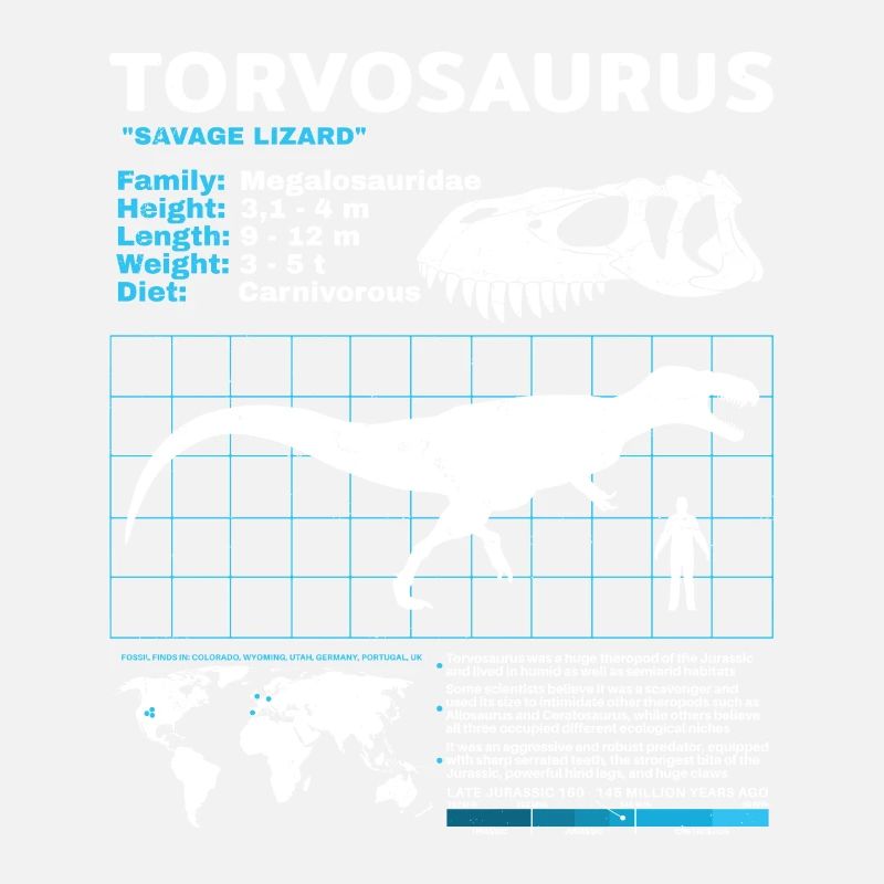 Fiche technique de Torvosaurus
