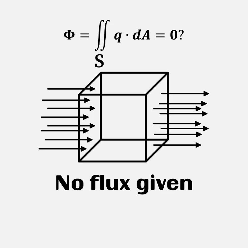 No flux given Math School Formula Pi University