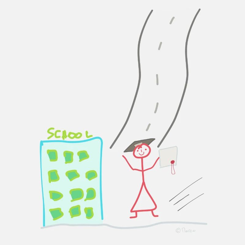 Graduation Stickman Diploma Journey