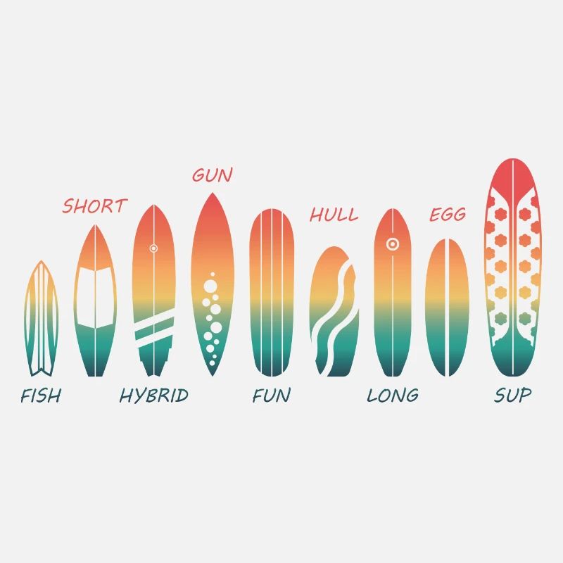 Différents types de planches à roulettes