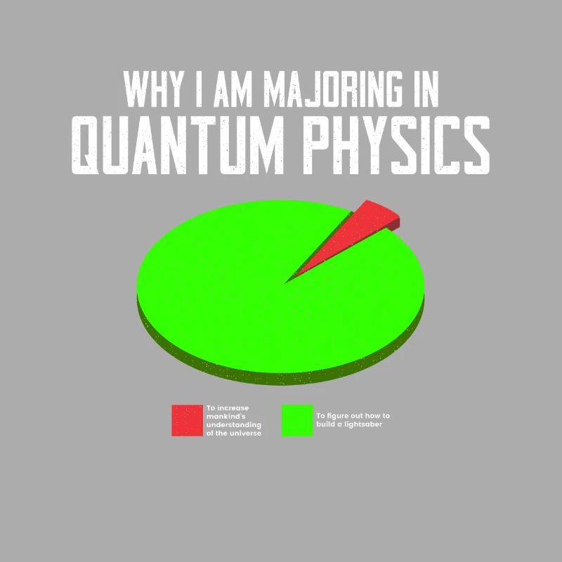 Quantum Physics Physics Physicist science quantum