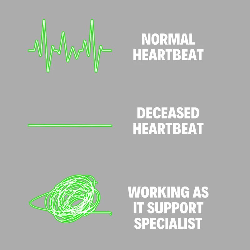 IT Administrator Worker IT Computer