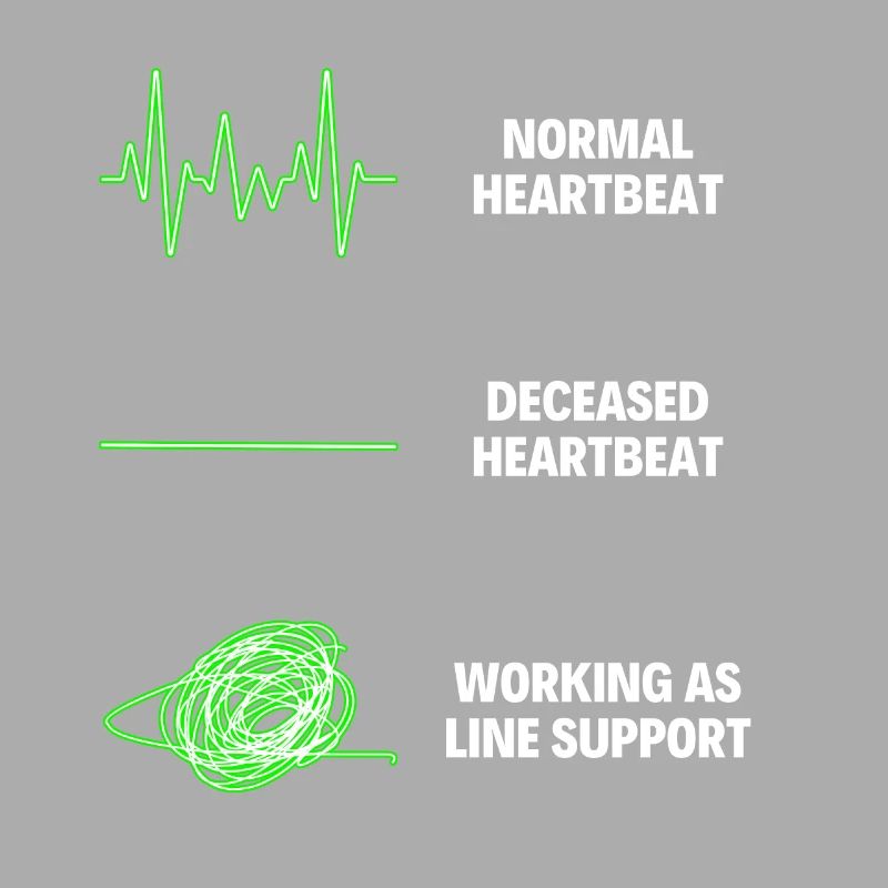 Line Support Worker Customer Support