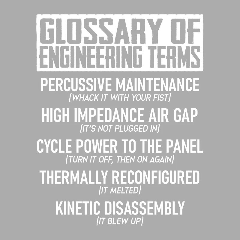 Glossar Der Technischen Begriffe