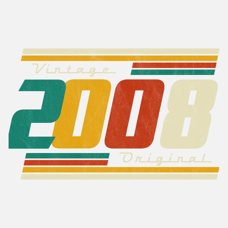 2008 Birthday Perspective