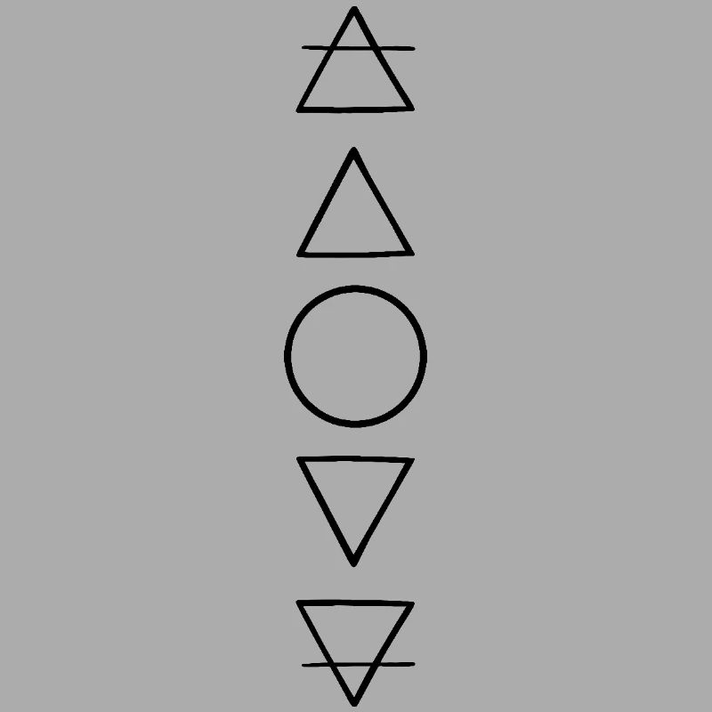 The Five Elements