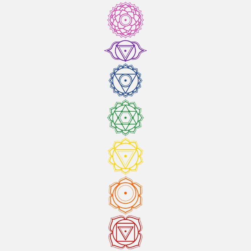 7 symboles de chakra - affectation des couleurs
