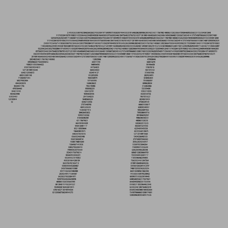 Funny math pi physicist math gift