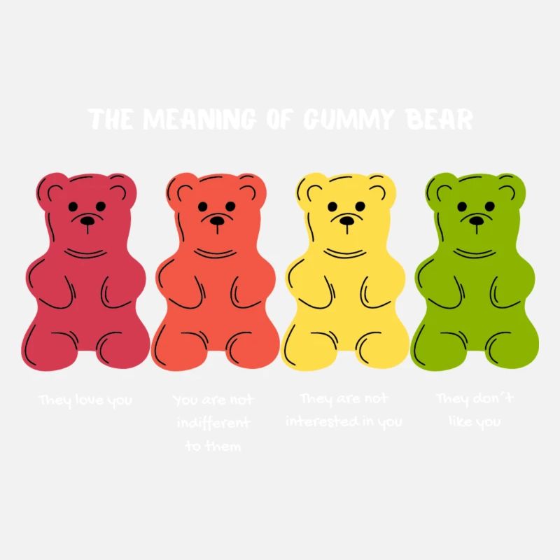 Ours gommeux