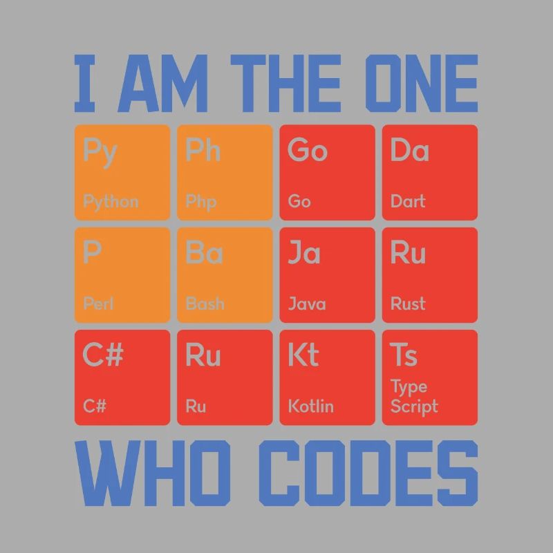 I Am The One Who Codes Programming Programmer Nerd