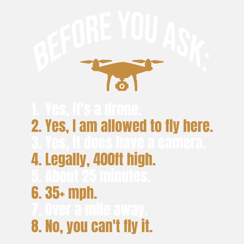 Avant de demander à Drone