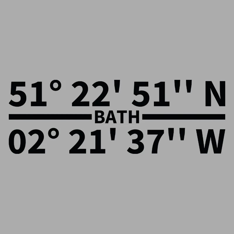Bath coordinates