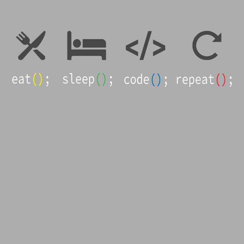 Coding