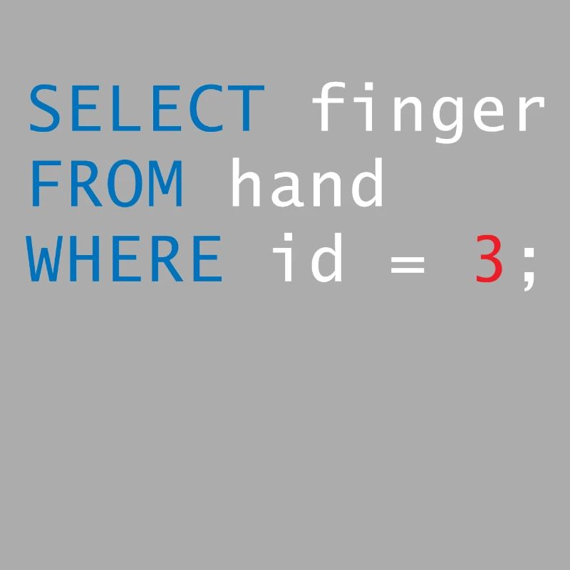 Code finger